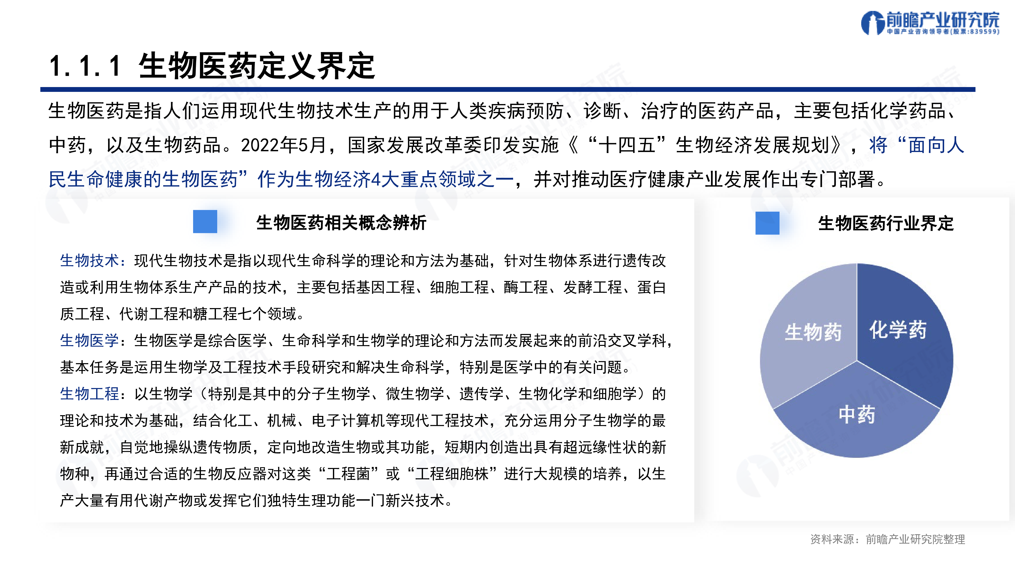 前瞻产业研究院2024深圳208之生物医药产业前景机遇与技术趋势探析报告41页